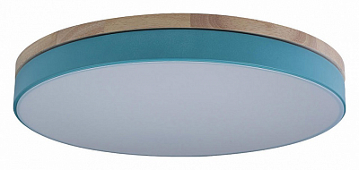 Накладной светильник Loft it Axel 10001/36 Blue 500_191_3154236