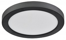 Накладной светильник Sonex Mitra LED 7788/12L 250_100_Array