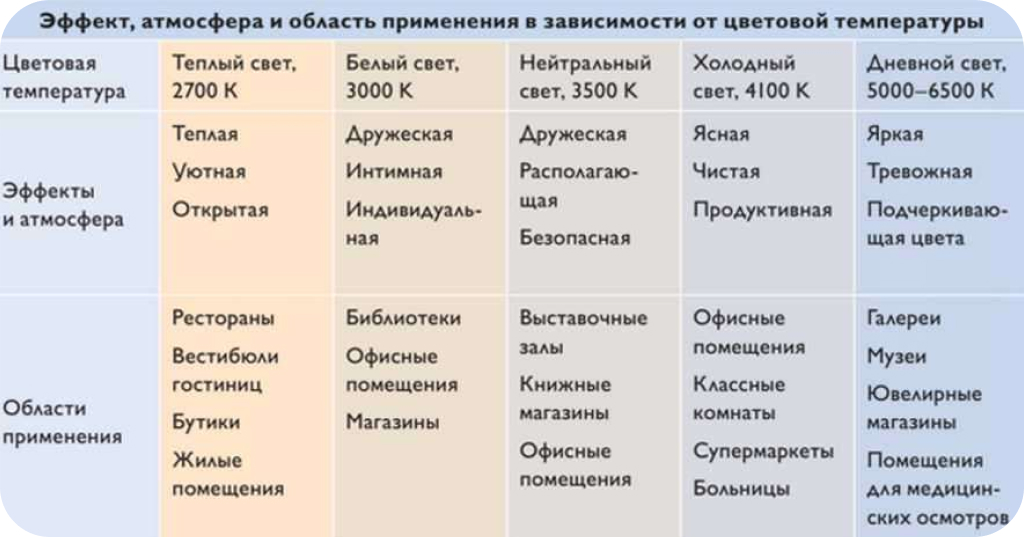 где применять.jpg где применять.jpg