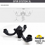 Фонарный столб Fumagalli RUT E26.202.R30.AXE27 250_100_3102076