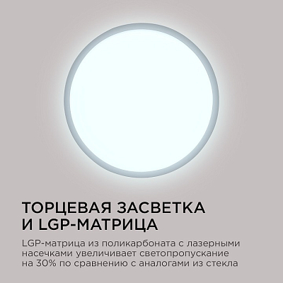 Накладной светильник Apeyron Electrics  18-128 400_400_2178619