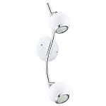 Спот Eglo Bimeda 31002 250_100_Array