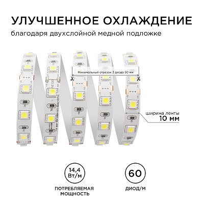 Лента светодиодная Apeyron Electrics  00-15 400_400_3084128