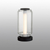 Настольная лампа декоративная Odeon Light Jam 5409/10TL 100_100_1727860