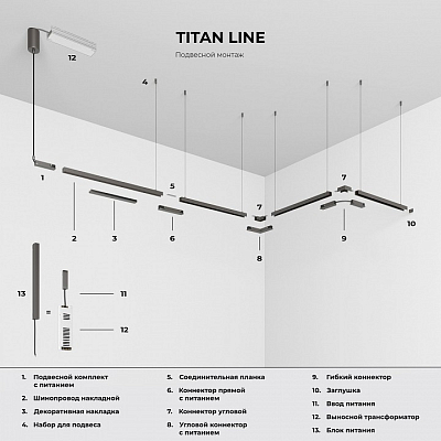 Трек накладной Elektrostandard Line Magnetic 85227/00 400_400_2887730