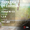 Подвесной светильник Эра  ERAUF024-02 100_100_3093760