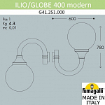 Светильник на штанге Fumagalli Globe 400 Modern G41.251.000.AZE27 250_100_1807300
