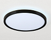 Накладной светильник Ambrella Light FZ FZ3055 100_100_2024004