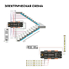Контроллер-выключатель Apeyron Electrics  04-63 100_100_2176887