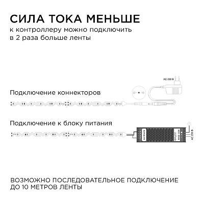 Лента светодиодная Apeyron Electrics  00-351 400_400_3081499