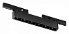 Накладной светильник Lightstar Linea 266547 100_100_1721107