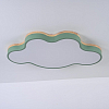 Накладной светильник Imperiumloft CLOUD ECO CLOUD-ECO01 100_100_3153314