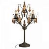 Настольная лампа декоративная Loft it Chateau 10559T 100_100_3102798