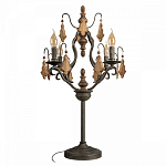 Настольная лампа декоративная Loft it Chateau 10559T 250_100_3102798