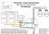 Контроллер-диммер Wi-Fi для смартфонов и планшетов Denkirs Relay RL1004-DM/1 100_100_1915171
