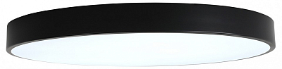 Накладной светильник Zortes Tortty ZRS.02563.96 400_400_2452362