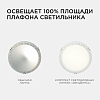 Модуль светодиодный Apeyron Electrics  12-08 100_100_2178412
