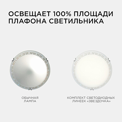 Модуль светодиодный Apeyron Electrics  12-08 400_400_2178412