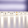 Светодиодная лента Led Strip 10129 100_100_2189770