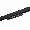 Накладной светильник Novotech VECTOR 359947 100_100_3232120