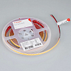 Лента светодиодная Arlight X480 24V 10mm 10 W/m FreeCut 044197 100_100_1901495