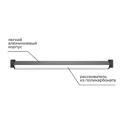 Накладной светильник Apeyron Electrics  25-14 400_400_2738511
