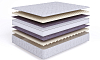 Матрас Sense Soft S1200 170x186 100_100_1367012