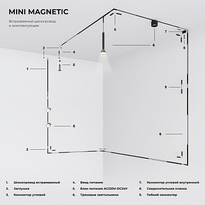 Заглушка для трека Elektrostandard Mini Magnetic a065634 400_400_588070