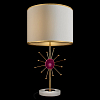 Настольная лампа декоративная Loft it Agate 10514T Red 100_100_3097940