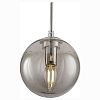 Подвесной светильник Citilux Томми CL102010 100_100_2455548