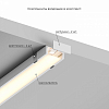 Короб накладной Hesby Lighting Line HSBL_0195 100_100_2183251