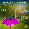 Наземный низкий светильник Эра  ERASF22-53 100_100_3103850