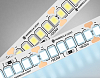 Лента светодиодная Ambrella Light GS GS3303 100_100_2439348