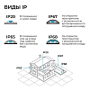 Блок питания Apeyron Electrics  03-207 100_100_2889147