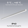 Подвесной светильник Apeyron Electrics  30-40 100_100_2738579