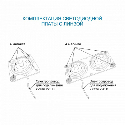 Модуль светодиодный Apeyron Electrics  02-18 400_400_2177019