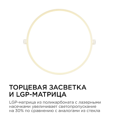 Встраиваемый светильник Apeyron Electrics  06-23 400_400_3076931