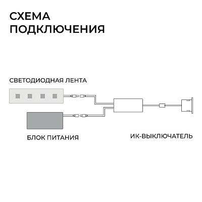 Заглушка для лент Apeyron Electrics  04-67 400_400_2738137