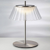 Настольная лампа декоративная Lightstar Napoli 794910 100_100_1721902