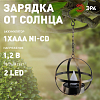 Подвесной светильник Эра  ERASFM-02 100_100_3082503