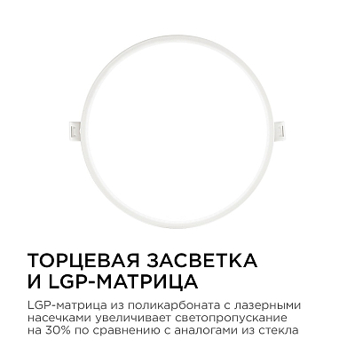 Встраиваемый светильник Apeyron Electrics  06-22 400_400_3089604