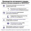 Торшер Novotech LEDO 359974 100_100_3073368