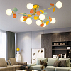 Потолочная люстра Imperiumloft MATISSE matisse-b 100_100_1981145