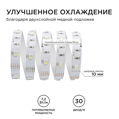 Лента светодиодная Apeyron Electrics  00-100 400_400_3077058