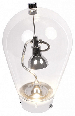 Настольная лампа декоративная Loft it Bombilla 10295 400_400_1850958