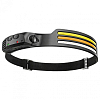 Фонарь налобный Feron LED chips 52110 100_100_3230067