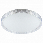 Накладной светильник Эра Классик SPB-6-70-RC LIM 250_100_Array