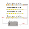 Лента светодиодная Feron LS530 48968 100_100_1756432