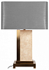 Настольная лампа декоративная Loft it Flagstone 10445T/D 100_100_2172097