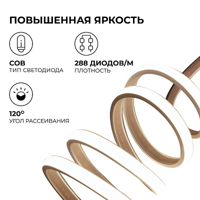 Лента светодиодная Apeyron Electrics  17-53 400_400_2388878